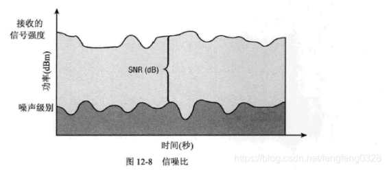 微波射頻公司有哪些？深圳射頻微波廠家哪家做的比較好？