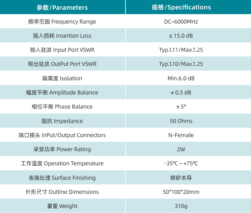 参数图.jpg