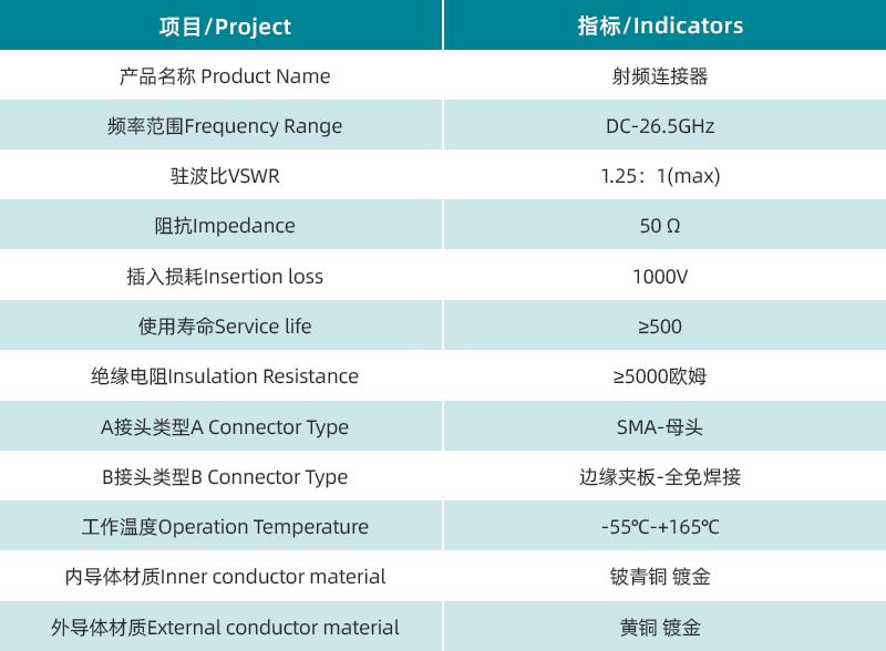 参数图.jpg